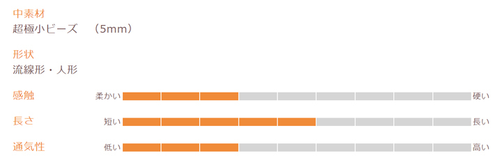 まくら株式会社のプレスリリース画像10