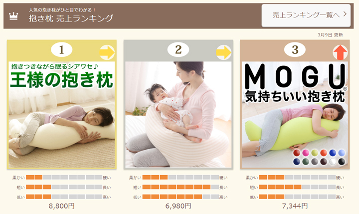 まくら株式会社のプレスリリース画像2