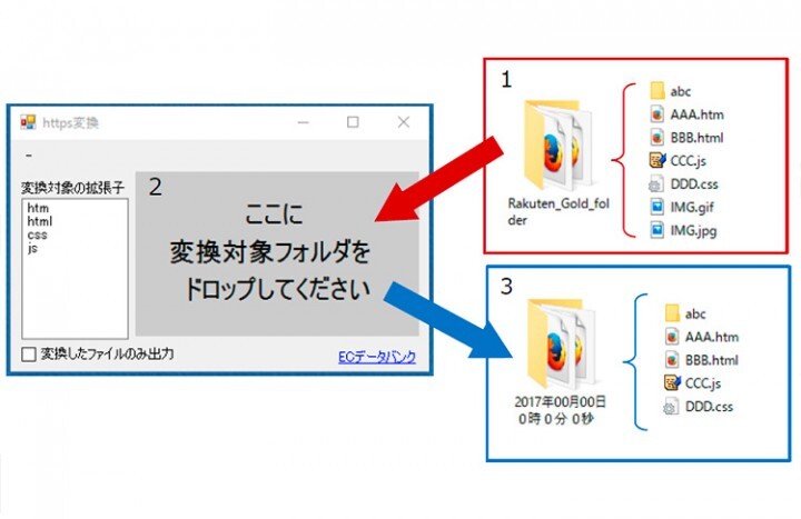 まくら株式会社のプレスリリース画像2