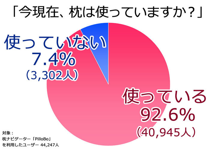 まくら株式会社のプレスリリース画像10