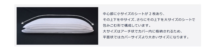 まくら株式会社のプレスリリース画像9