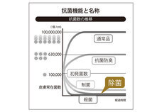 まくら株式会社のプレスリリース画像10