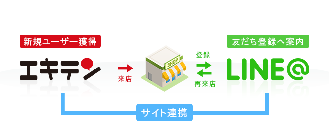 株式会社デザインワン・ジャパンのプレスリリース画像1