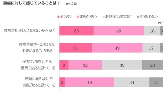 第一三共ヘルスケア株式会社のプレスリリース画像7