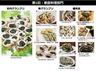 しもきた商店街振興組合のプレスリリース画像3