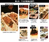 しもきた商店街振興組合のプレスリリース画像4