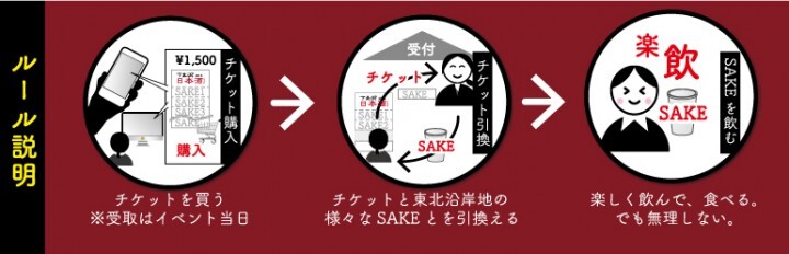 しもきた商店街振興組合のプレスリリース画像2