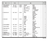 しもきた商店街振興組合のプレスリリース画像9