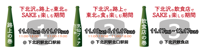 しもきた商店街振興組合のプレスリリース画像4