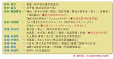 しもきた商店街振興組合のプレスリリース画像10