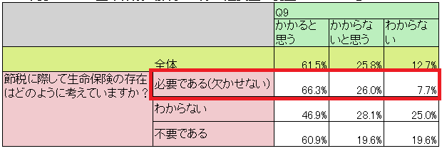 さいたま新都心税理士法人 名護・松波事務所のプレスリリース画像5