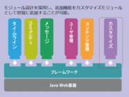 株式会社Beat Communicationのプレスリリース画像1