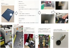 日東ホルカム株式会社　東京R＆D事業所のプレスリリース画像2