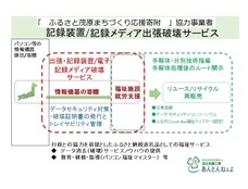 日東ホルカム株式会社　東京R＆D事業所のプレスリリース画像10