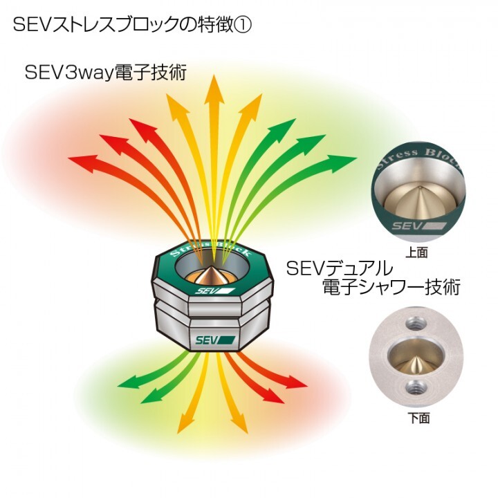 株式会社ダブリュ・エフ・エヌのプレスリリース画像4