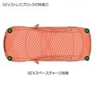 株式会社ダブリュ・エフ・エヌのプレスリリース画像5