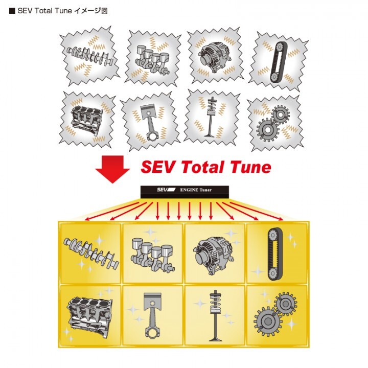 株式会社ダブリュ・エフ・エヌのプレスリリース画像5