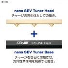 株式会社ダブリュ・エフ・エヌのプレスリリース画像2