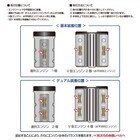 株式会社ダブリュ・エフ・エヌのプレスリリース画像8