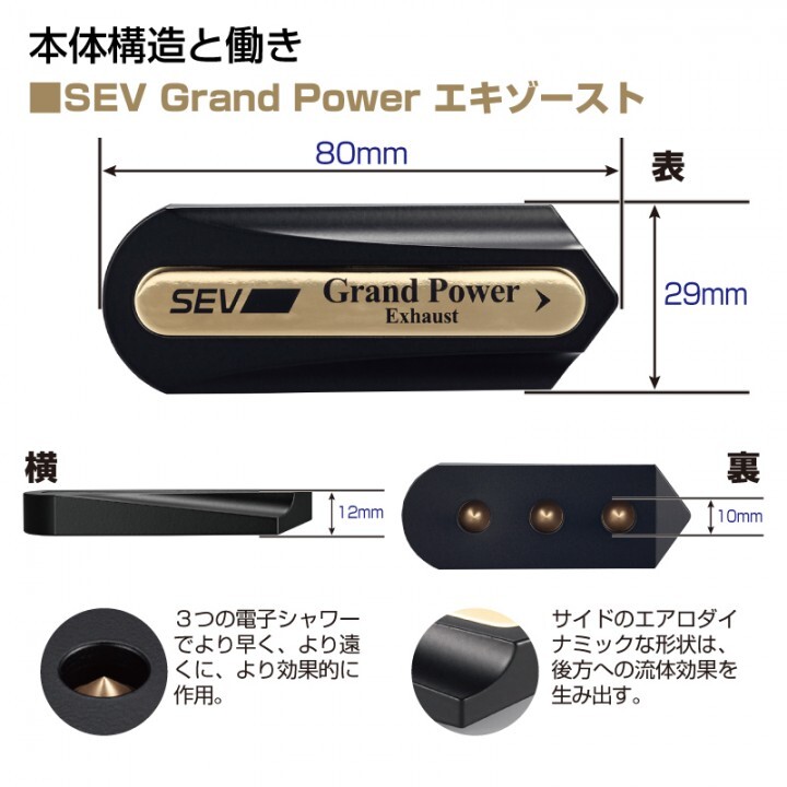 株式会社ダブリュ・エフ・エヌのプレスリリース画像6