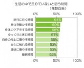 キリン・トロピカーナ株式会社のプレスリリース画像3