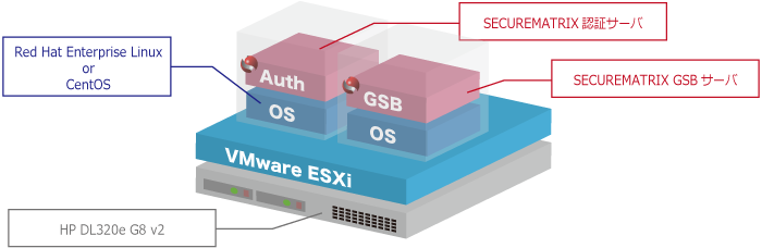 株式会社シー・エス・イーのプレスリリース画像1