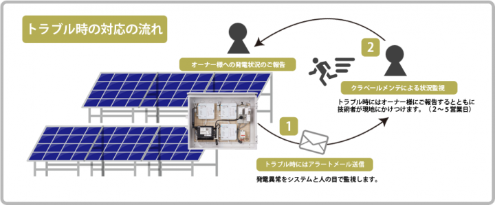 株式会社バイタルフォースのプレスリリース画像1