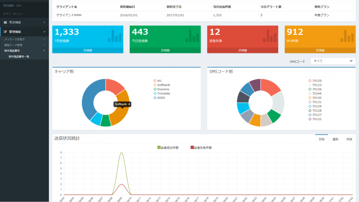 AOSテクノロジーズ株式会社のプレスリリース画像1
