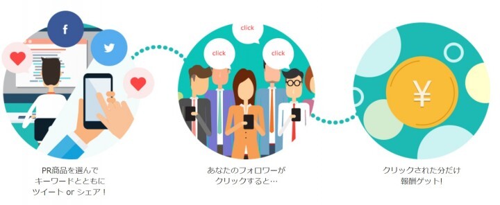 株式会社ユニクエストのプレスリリース画像1