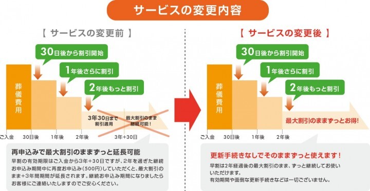 株式会社ユニクエストのプレスリリース画像1