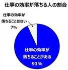 参天製薬株式会社のプレスリリース画像3