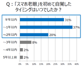 参天製薬株式会社のプレスリリース画像2