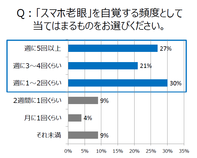 参天製薬株式会社のプレスリリース画像3