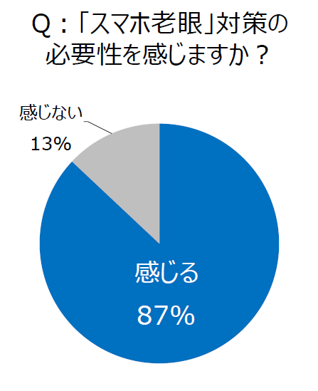 参天製薬株式会社のプレスリリース画像4