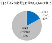 参天製薬株式会社のプレスリリース画像5