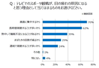 参天製薬株式会社のプレスリリース画像4