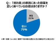 参天製薬株式会社のプレスリリース画像3