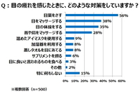 参天製薬株式会社のプレスリリース画像2