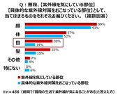 参天製薬株式会社のプレスリリース