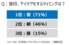 参天製薬株式会社のプレスリリース画像4