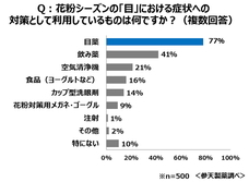 参天製薬株式会社のプレスリリース画像5