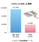株式会社ビデオリサーチのプレスリリース画像2