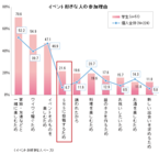 株式会社ビデオリサーチのプレスリリース画像3