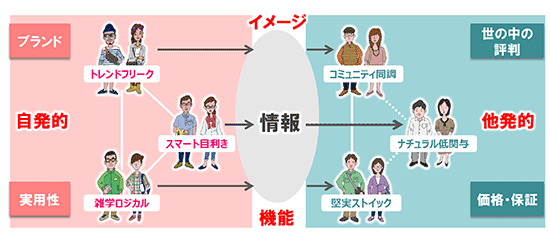 株式会社ビデオリサーチのプレスリリース画像1
