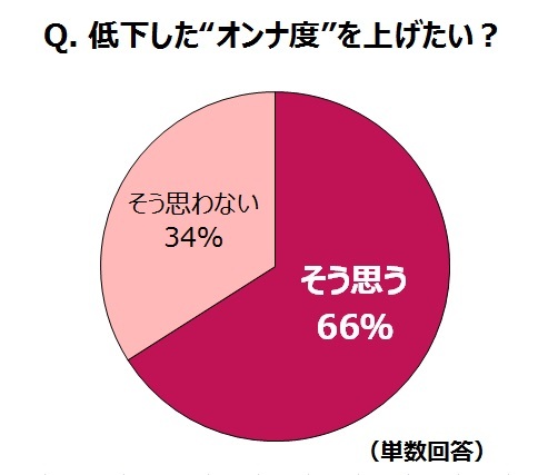 森永乳業株式会社のプレスリリース画像4