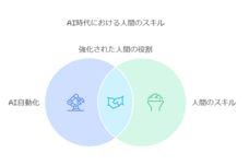 イノベーティブジャパン株式会社のプレスリリース画像4
