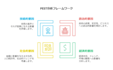 イノベーティブジャパン株式会社のプレスリリース画像6