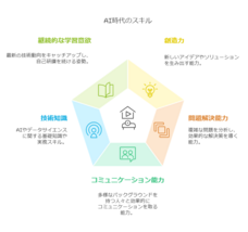 イノベーティブジャパン株式会社のプレスリリース画像7