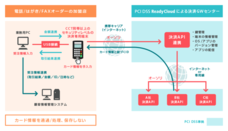 株式会社ロックウェーブのプレスリリース画像1