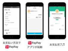 株式会社ロックウェーブのプレスリリース画像1